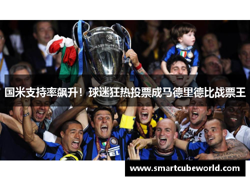 国米支持率飙升！球迷狂热投票成马德里德比战票王
